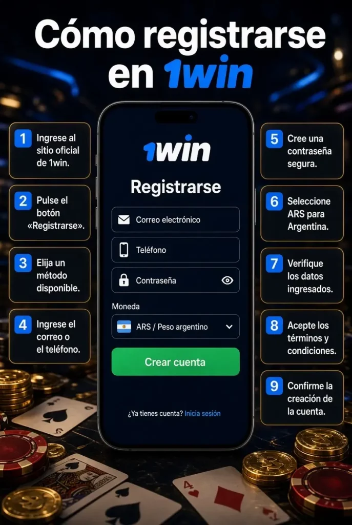 Cómo crear una cuenta en 1win 